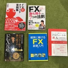 外国為替 FXの本のサムネイル