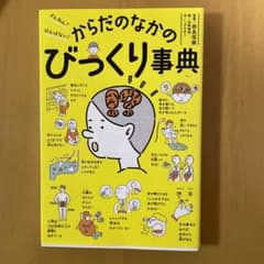 ざんねん? はんぱない! からだのなかのびっくり事典のサムネイル