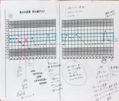 体調管理ノートのサムネイル
