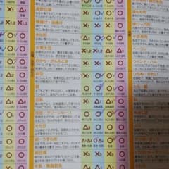 忙しいママのための超かんたん離乳食のサムネイル