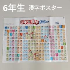 《新品　未使用》進研ゼミ 小学講座 6年生 漢字ポスターのサムネイル