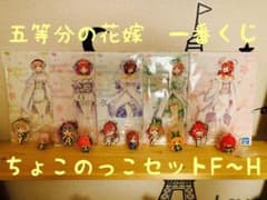 一番くじ 五等分の花嫁　ちょこのっこフィギュアセットのサムネイル