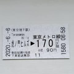 虎ノ門ヒルズ駅のサムネイル
