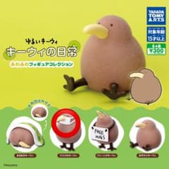 ゆるいキーウィ　キーウィの日常 2種のサムネイル