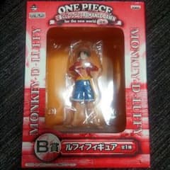 ルフィ　フィギュアのサムネイル