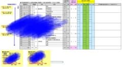 宅建 宅地建物取引士資格試験 本試験50問の出題分析表 推奨解答順番 詳細項目
