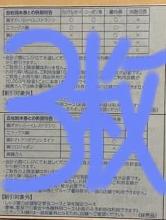 翌日到着予定　匿名配送　すかいらーくグループ　食事割引券　25%割引3枚 優待券のサムネイル
