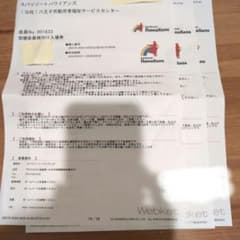 スパリゾートハワイアンズ 株主優待券 入場券　3枚のサムネイル