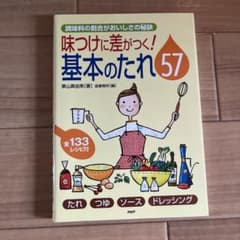 味つけに差がつく!基本のたれ57のサムネイル