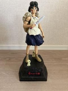 もののけ姫 ライトアップオルゴール サンのサムネイル