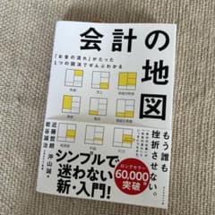 会計の地図　「お金の流れ」がたった1つの図法でぜんぶわかる　近藤哲郎/沖山誠のサムネイル