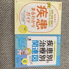 疾患別＆治療別関連図と疾患まるわかりガイドのサムネイル