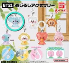 BT21　KOYA4点セットのサムネイル