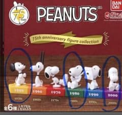 PEANUTS 75주년 스누피 3종 세트