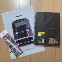 KYOTRAM A5ノートセット