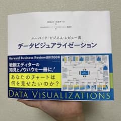 ハーバード・ビジネス・レビュー流 データビジュアライゼーションのサムネイル