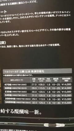 値下げ、元払いに変更致しました。ダイコー石鯛伝承軟調替穂先540HH用のサムネイル