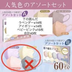[43枚セット]カラー不織布マスク3D立体タイプ Mサイズのサムネイル