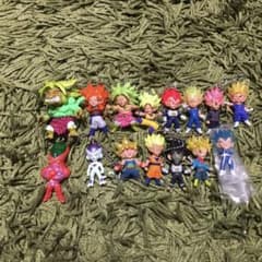 ドラゴンボールガチャのサムネイル