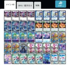 ドッコイループ デッキ デュエマ 青緑ドッコイ CS入賞構築 - メルカリ