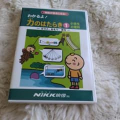 わかるよ！力のはたらき 1 小学生の理科のサムネイル