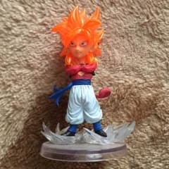 ドラゴンボールのサムネイル