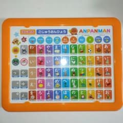 アンパンマン はじめてのキッズタブレット あいうえお