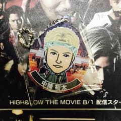 中務裕太 アクリルキーホルダーのサムネイル