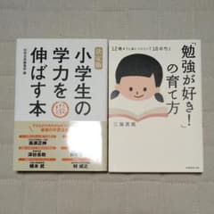 ryo様　専用のサムネイル