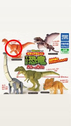 ガチャアクション THE恐竜 大古への旅立ち フィギュアのサムネイル