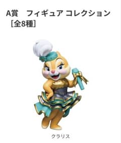 Happyくじ Disney IDOL ON STAGE クラリス フィギュアのサムネイル