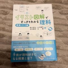 イラスト図解ですっきりわかる理科 授業づくり編のサムネイル