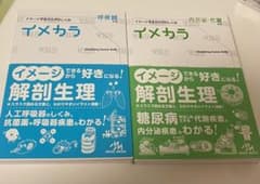 イメカラ 内分泌・代謝 呼吸器のサムネイル