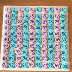 くもん すうじばんのサムネイル