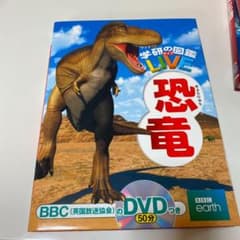 恐竜のサムネイル
