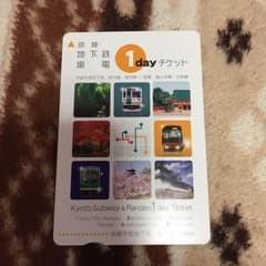 京都地下鉄・嵐電1dayチケットのサムネイル