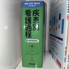 疾患別看護過程のサムネイル