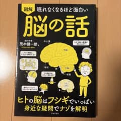 図解眠れなくなるほど面白い脳の話のサムネイル