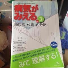 タカ様専用 病気が見えるのサムネイル
