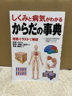しくみと病気がわかる からだの事典 医学 教材 【書き込みなし】のサムネイル