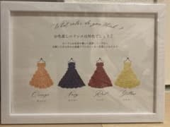 ドレス色当てクイズ ボード ウェディング　結婚式のサムネイル
