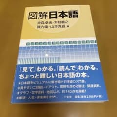 図解日本語のサムネイル