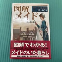 図解 メイド F-Files No.005 池上良太のサムネイル