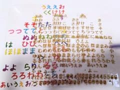 ひらがな・数字シール 4枚セットのサムネイル