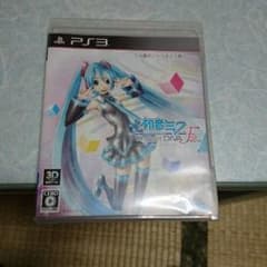 初音ミクProject DIVA f2のサムネイル