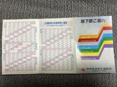 【鉄道骨董品】30年前の営団地下鉄のご案内パンフのサムネイル