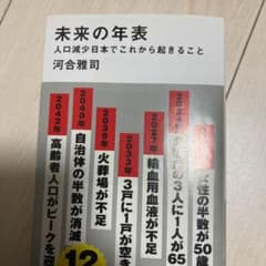 未来の年表 : 人口減少日本でこれから起きることのサムネイル