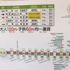 ディアレレガール様 専用   よりより（≧∇≦）のサムネイル