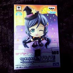 【ラブライブ】ちびきゅんキャラ ver.希のサムネイル