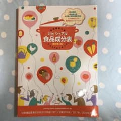 新ビジュアル食品成分表 : 食品解説つきのサムネイル